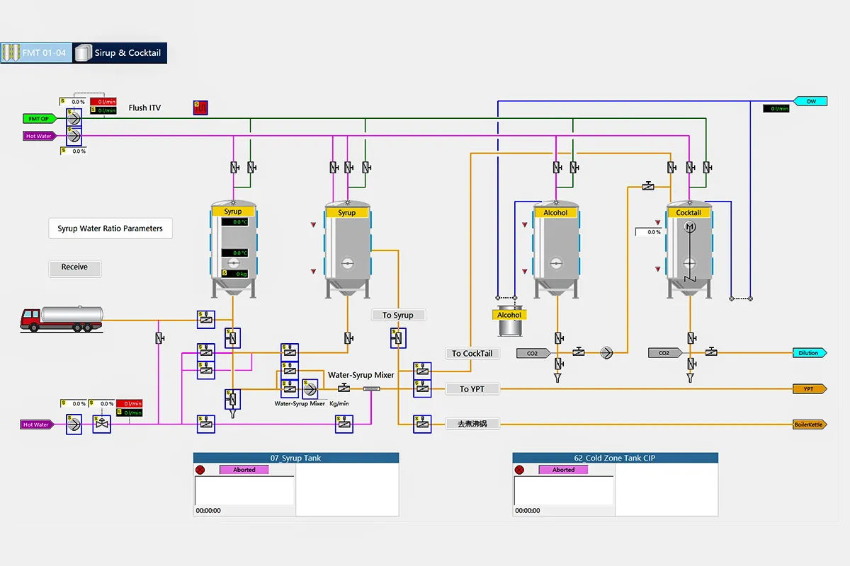 Smart Brew software recipe management interface for craft beer production