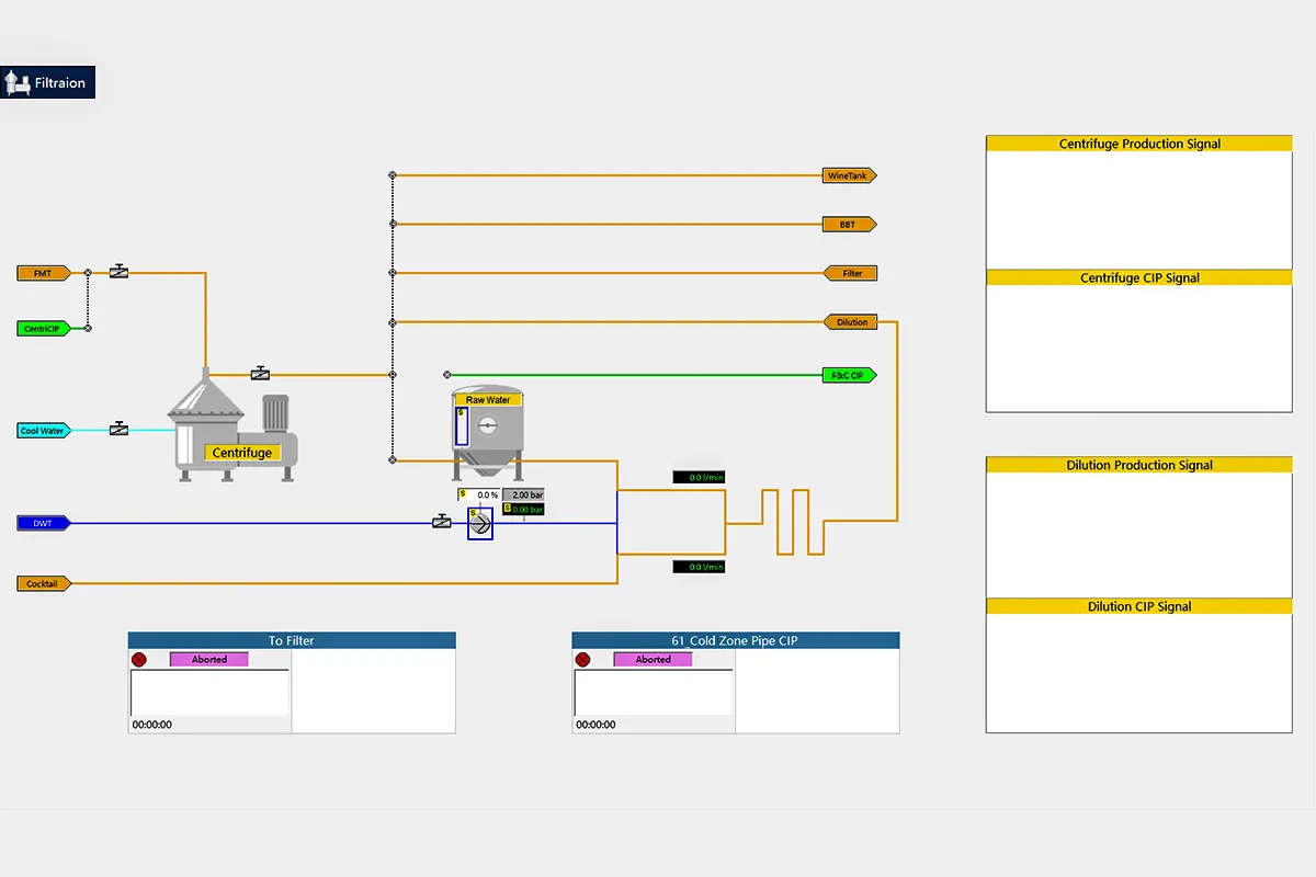 Smart Brew software mobile app interface for remote brewery monitoring