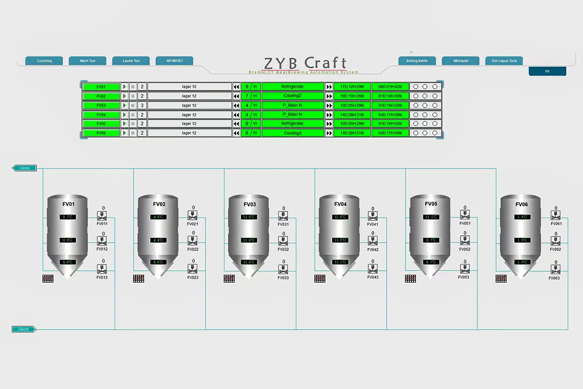 Interface du logiciel de gestion des recettes de brassage de bière ZYB