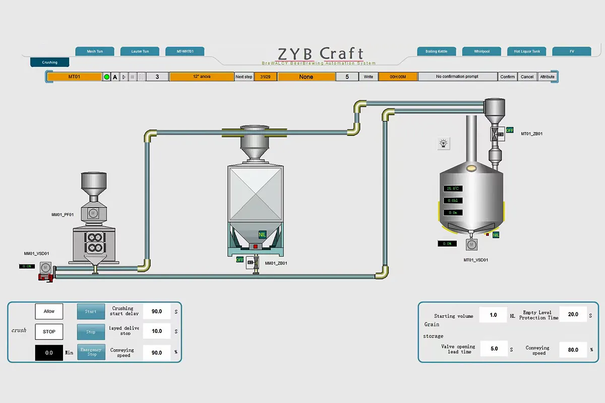 Interface logiciel de contrôle de température de brassage par paliers